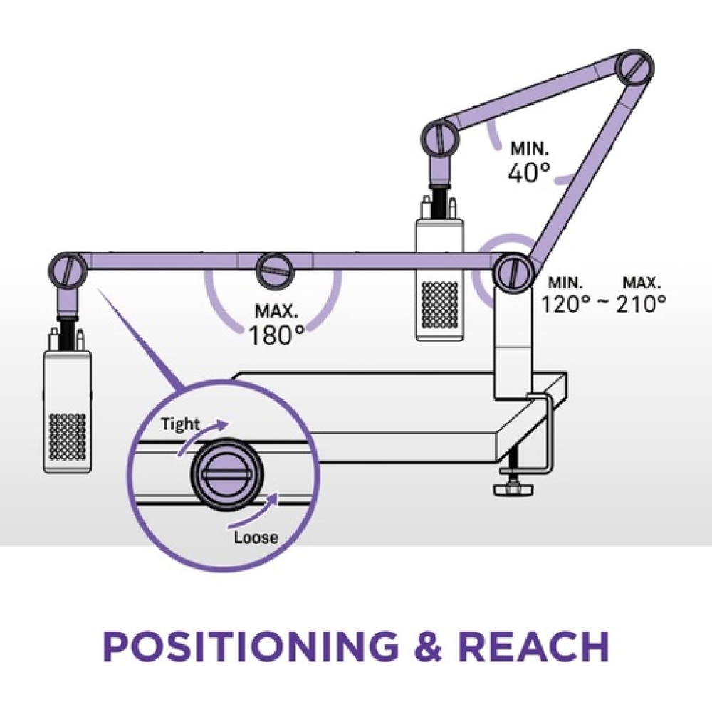 NZXT Boom Arm Mini