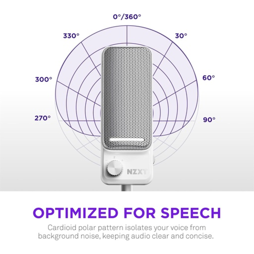 NZXT Capsule Elite Gaming Microphone White