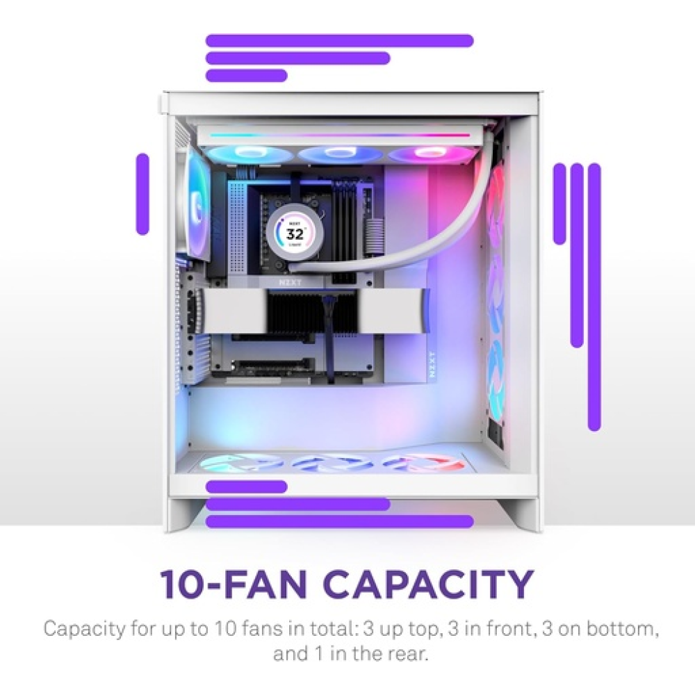 NZXT H7 Flow RGB 2024 White