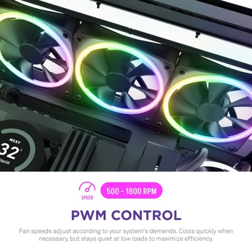 NZXT F140 RGB Duo Twin Pack & RGB Controller Black