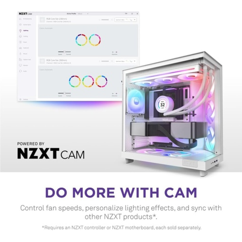 NZXT F360 RGB Core White